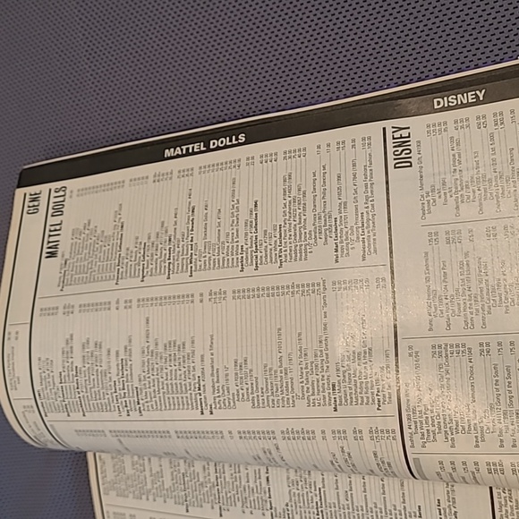 Whites Guide Collecting Figures March 1999 Issue 51 #1 Beanie Magazine - Picture 6 of 11